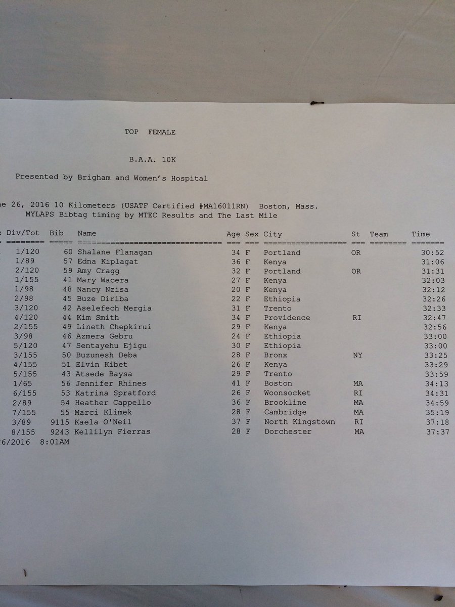jgault13's tweet image. Men's and women's results from 2016 BAA 10K. Daniel Chebii and Shalane Flanagan your winners.
