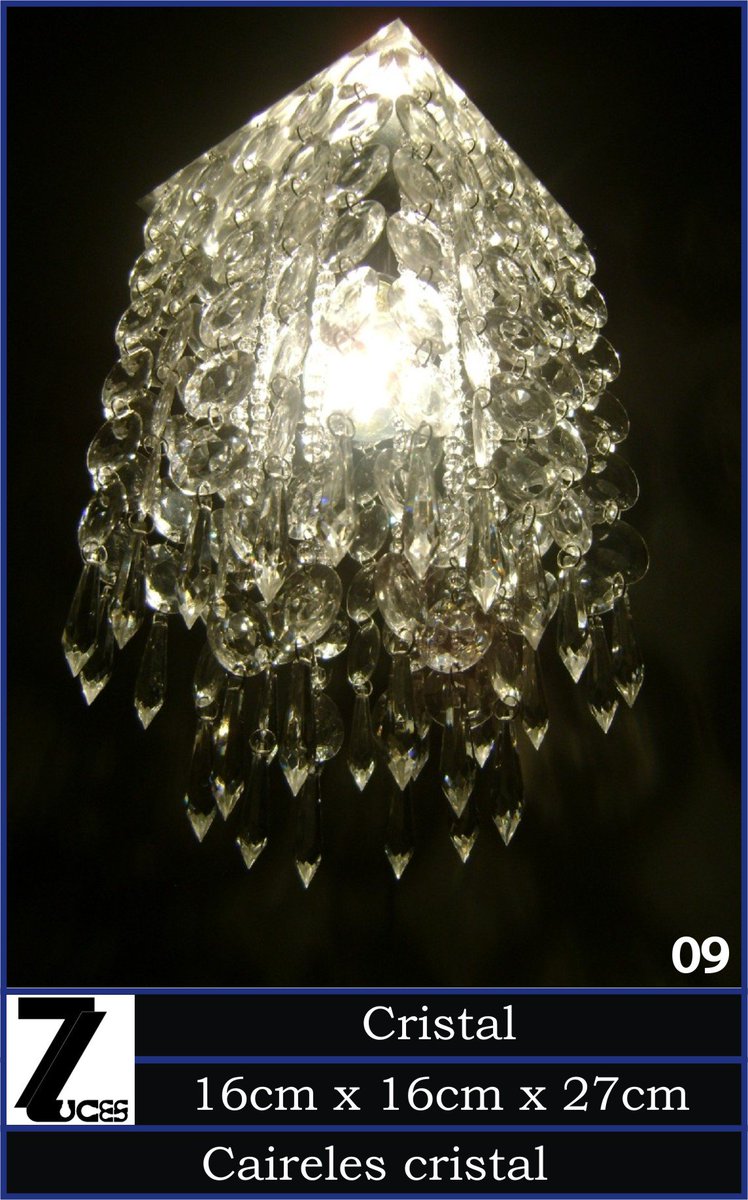 Siete Luces (@Siete7luces) / Posts / X