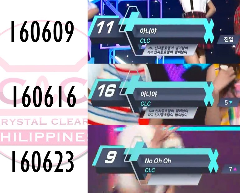 CLCofficial_ph's tweet photo. #CLC has been slowly ranking up M! Countdown's charts~! Let's keep on supporting our girls Cheshires~!

-CLCPH https://t.co/s7zIiv695R