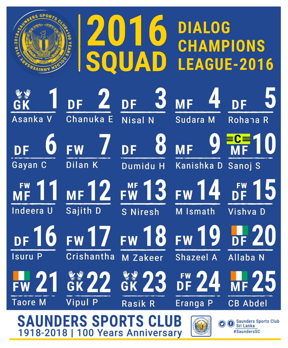 Saunders Sports Club tweet media