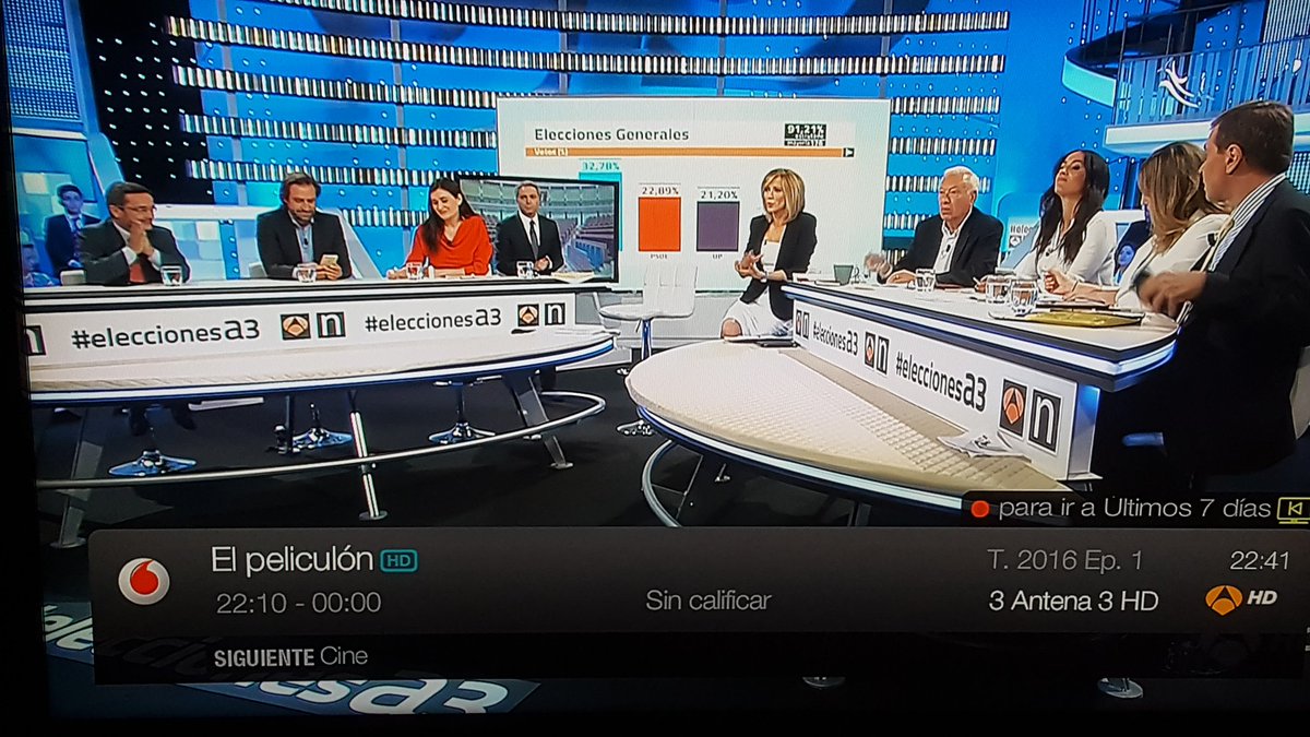 samuatlas's tweet photo. Mi televisión da en el clavo con la programación... 
#EleccionesGenerales2016 #CarneCruda  #PPexit #porque.. https://t.co/xpBJmY7jcW