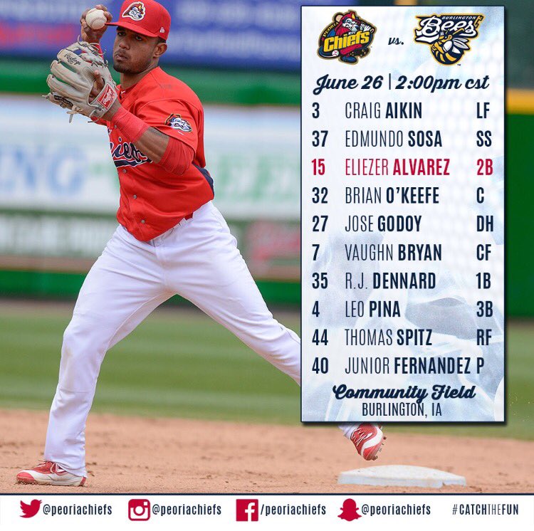 Peoria Chiefs on Twitter "Series finale in Burlington at 2pm with