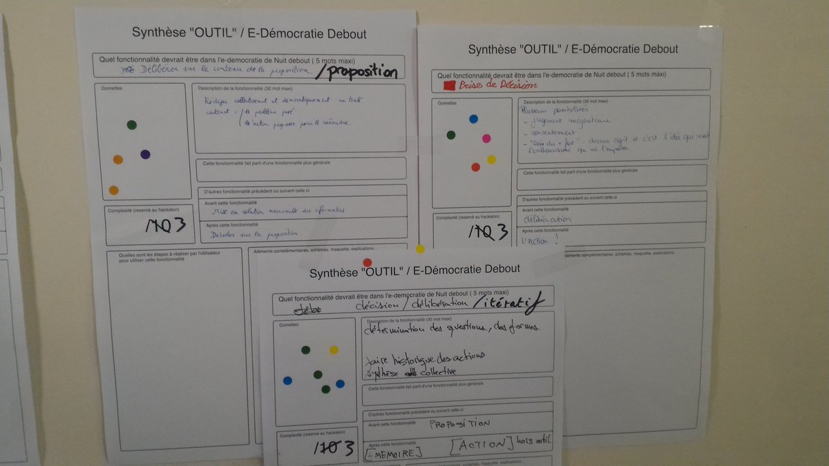 michaellaunay's tweet photo. Retour du #HackathonDebout, les fonctionnalités attendues pour l'outil de e-démocratie. https://t.co/894neLgFAR