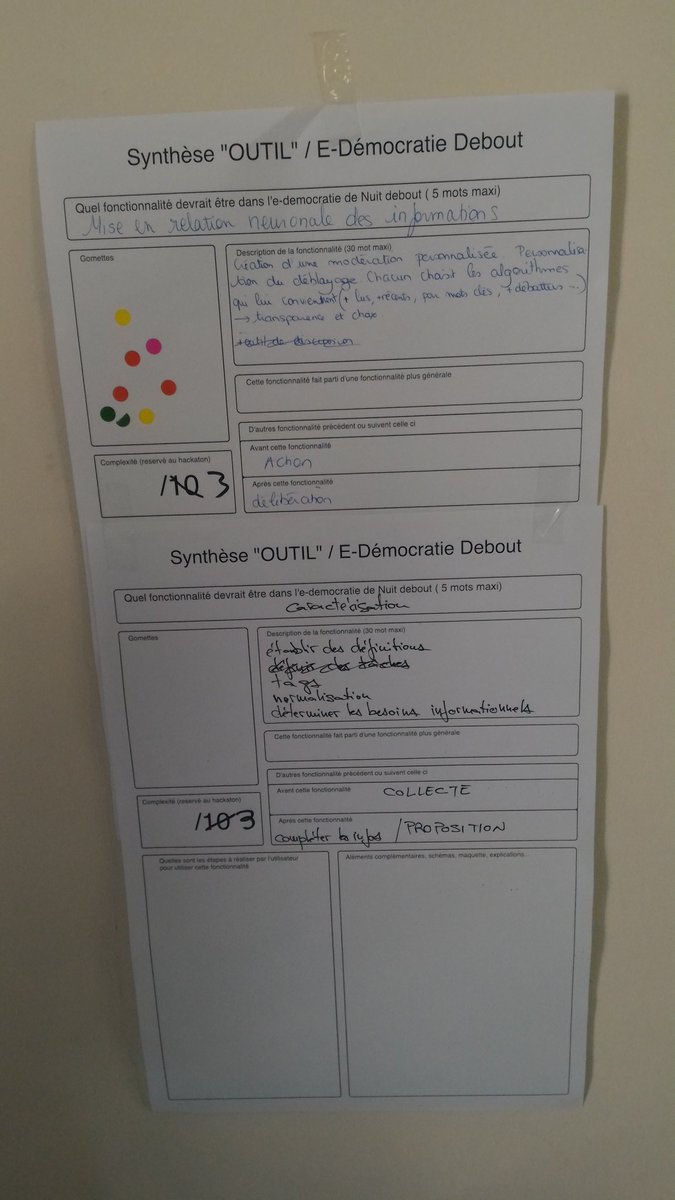 michaellaunay's tweet photo. Retour du #HackathonDebout, les fonctionnalités attendues pour l'outil de e-démocratie. https://t.co/894neLgFAR