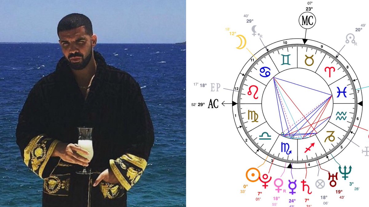 starsignstyle's tweet image. 🦁 #LeoRising @Drake knows his #StarSignStyle - &amp;amp; check out All That #SCORPIO!🦂!🦂!🦂 #MooninCancer, bless🦀 #astrology