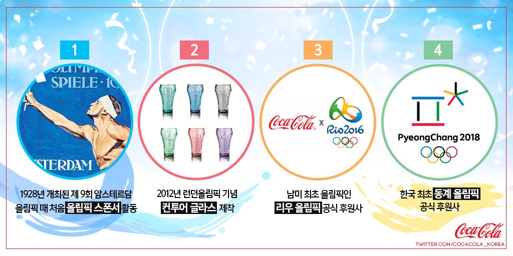 금빛, 이 느낌이 가득할 올림픽에도 역시 #코카콜라 가 빠질 수 없죠! 코-크사가 올림픽 공식 후원사로 남긴 멋진 히스토리 중 몇 개가 정답일까요? RT와 함께 정답 맞혀주신 1분께 코-크 1BOX선물!