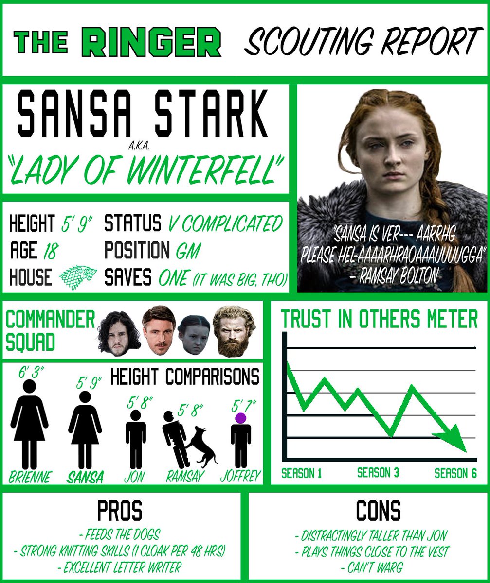 The Ringer tweet media