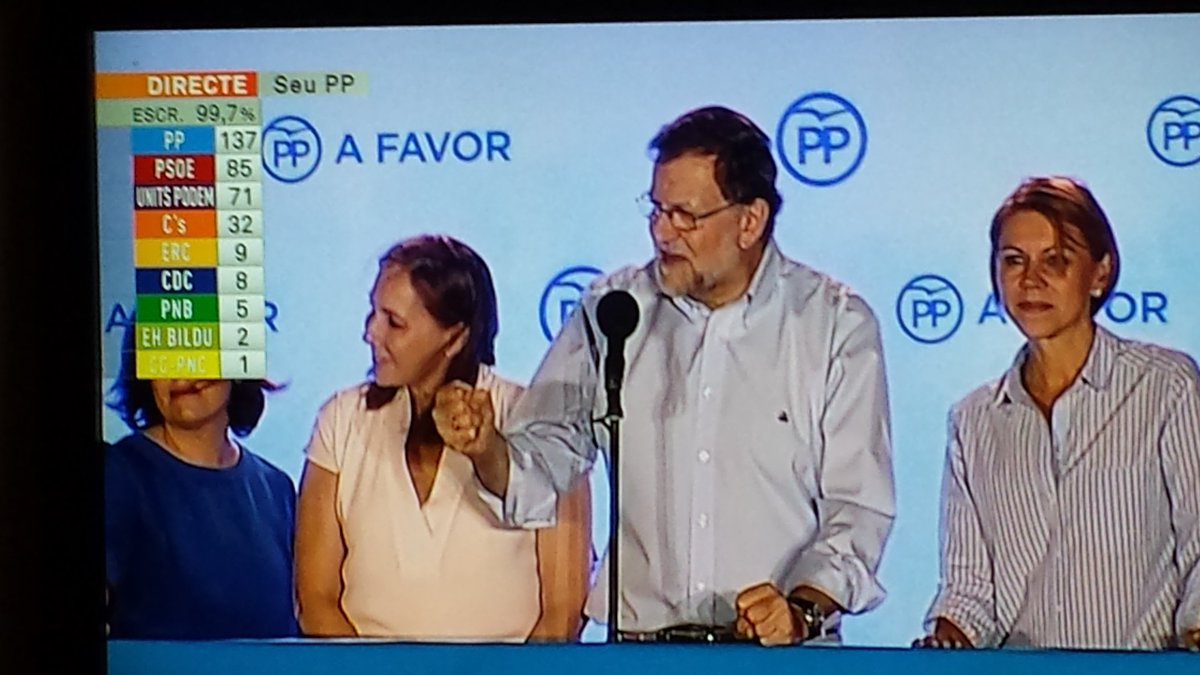 miquelmo's tweet photo. FernandezGate ha sortit al balcó de la seu de Genova però la realització del Pp no l'ensenya. https://t.co/101aZtOXsQ