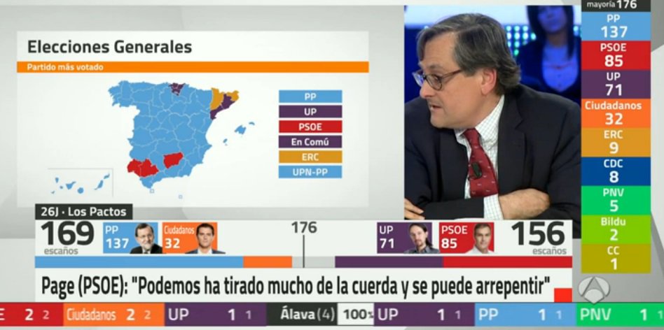 Francisco Marhuenda tweet media