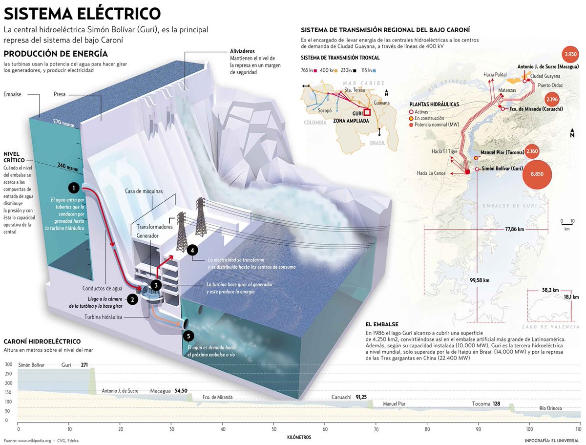 Inversiones HERMOR tweet media
