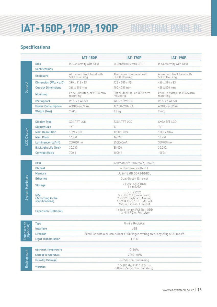 IATechnologyCo's tweet image. #IndustrialPCs, #processing, #distributedprocessing, #IO, #operationsystem, #panalPC, #touchpen,#sataodd, #usb, #pci