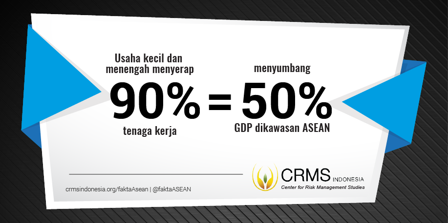 FaktaASEAN's tweet photo. @appu_jabar Setuju! Sektor UKM perlu dberdayakan maksimal karena 90% UKM trnyta mnyumbang skitar 50% GDP untuk ASEAN https://t.co/R45suZ2pRg