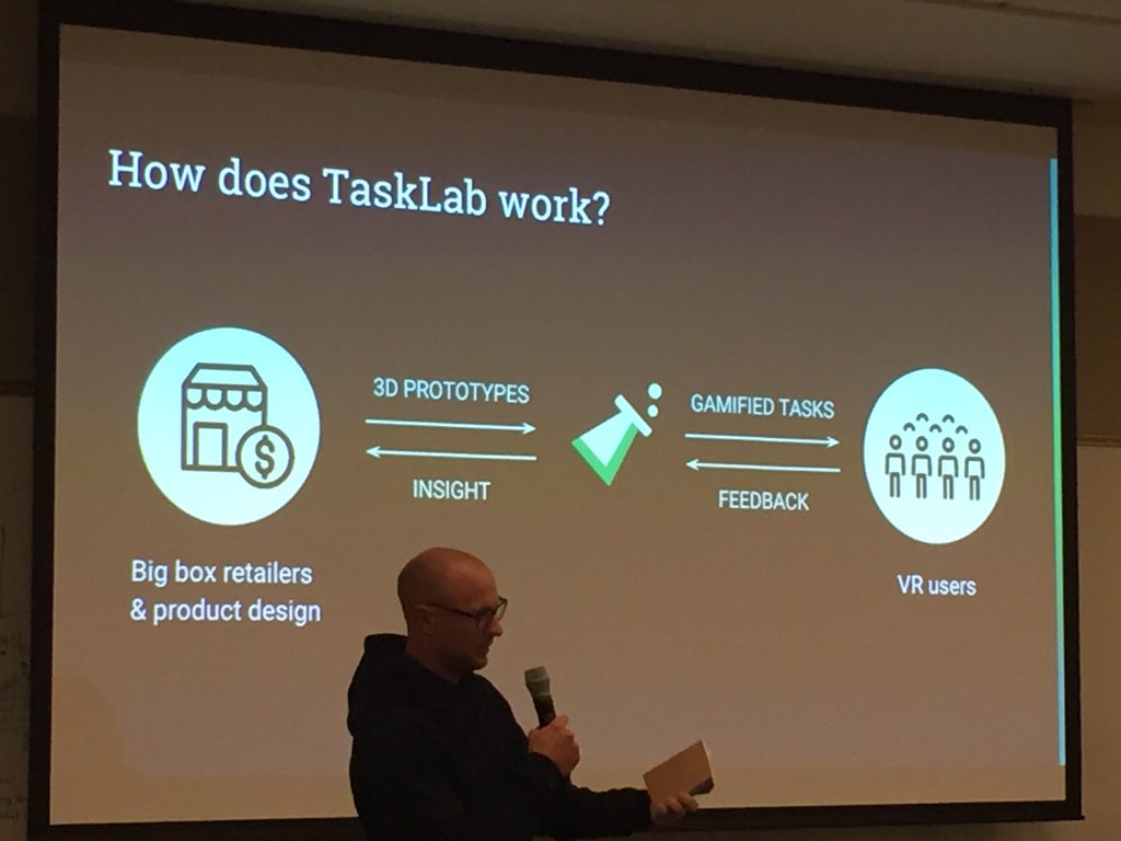 seastartuporg's tweet photo. Tasklab's product looks very practical! #touchoffuture #startupweekend https://t.co/rUyzWrznPF