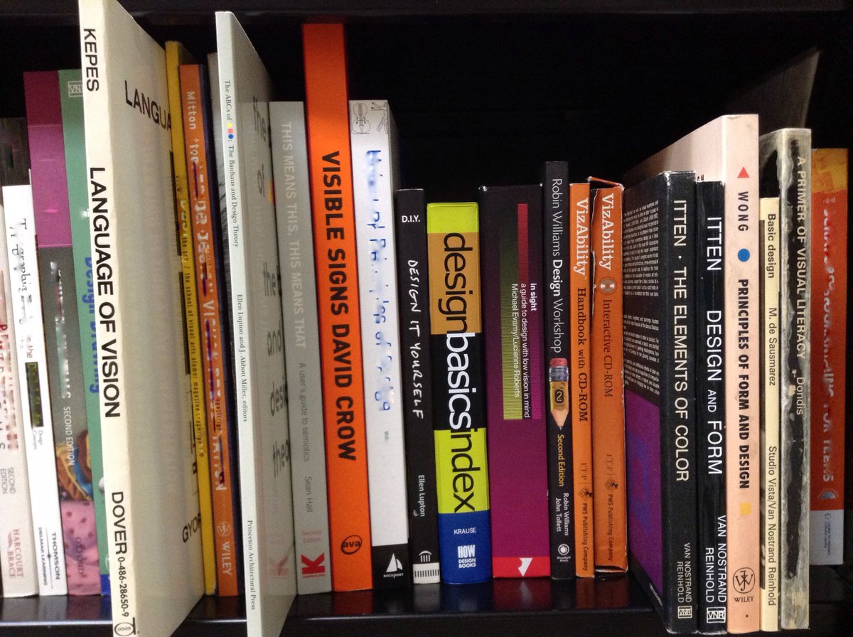 heidididdid's tweet photo. Throughout life there will be a precious few with the wisdom and knowledge of many. #theshelfofamaster #rafael https://t.co/TW17uc9yZL
