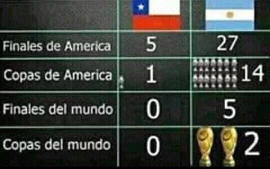 tukit_4's tweet photo. Para todos los chilenos de mierda que se agrandan 👇🏾👌🏾👏🏾 https://t.co/YlTdPxnPVu