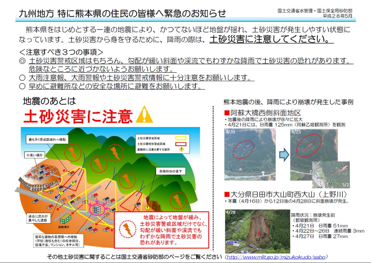 大分 気象庁 気象庁予報警報規程 別表