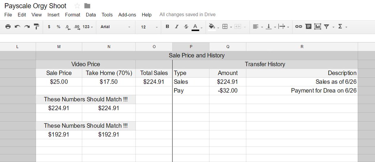 QAPCollective's tweet photo. Porn company finances 

for https://t.co/LfKcW1flUm

here's the file if yr into spreadsheets https://t.co/1h9Bc5F45m https://t.co/9Yzw8LRHLQ