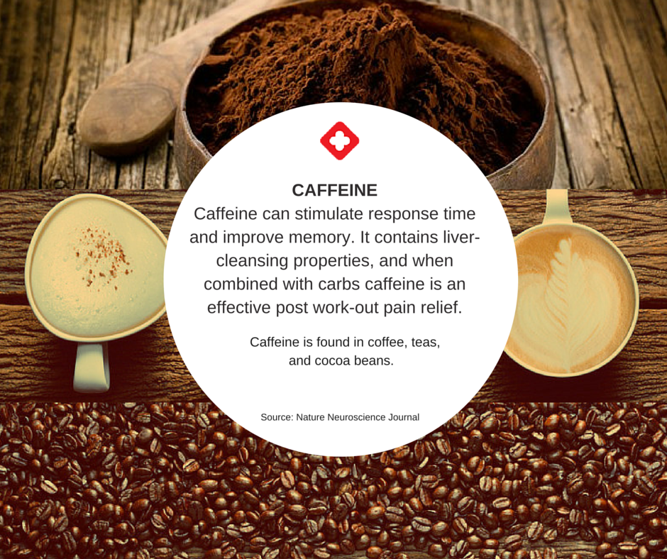 Your morning coffee can be justified – caffeine has many benefits! #coffee #health