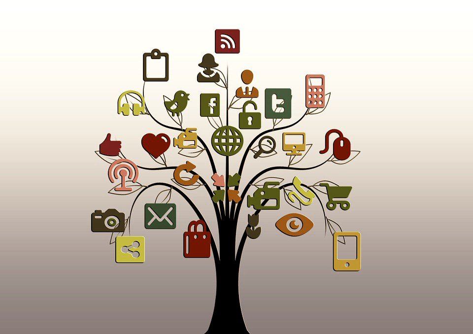 SachinAhuja123's tweet photo. What is #socialmedia https://t.co/SsPNnjta12
#marketing #smm #SocialMediaMarketing #SEO https://t.co/CRp5O3wGl9