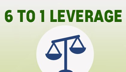 tradezero's tweet image. Increase your opportunities and improve your day #TradingPotential with higher leverage. goo.gl/kUowh0