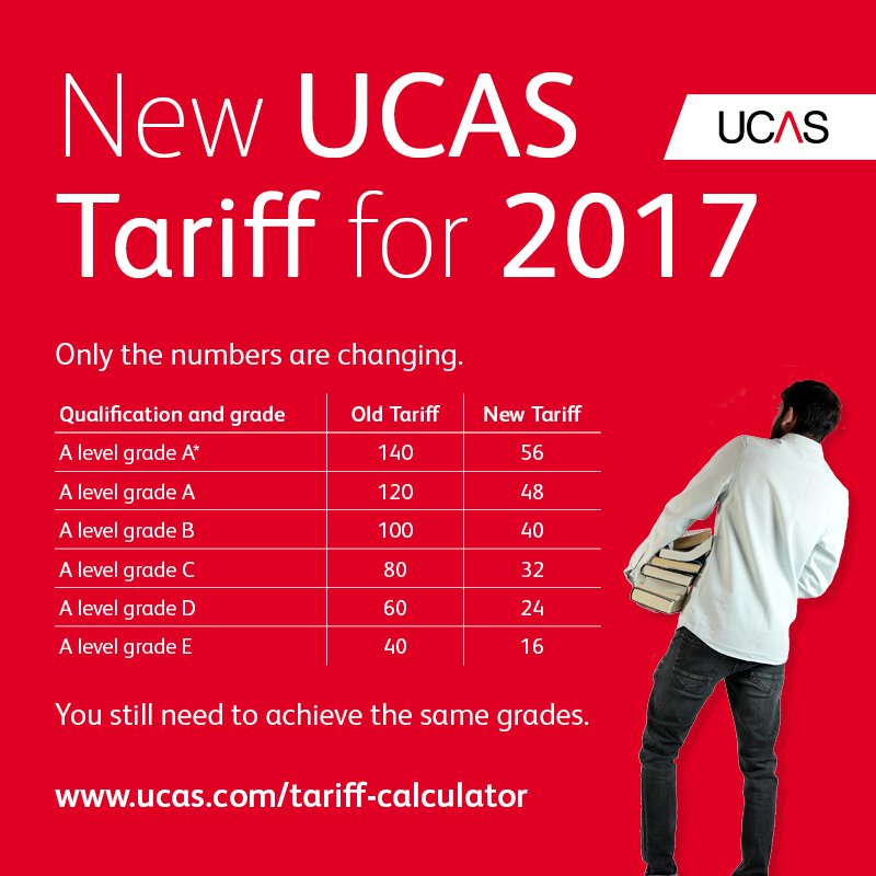 Download Free Ucas Points Converter Steamhelper download-free-ucas-points-converter-steamhelper