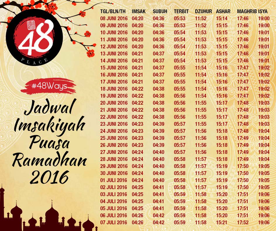 48dimsum's tweet photo. Yuk dilihat untuk jadwal sahur dan berbukanya ya bagi Dimsumer yang menjalankan ibadah puasa. #48ways https://t.co/l1aFYKJNUx