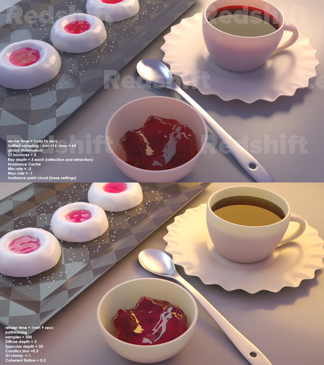 Rohan Dalvi On Twitter Redshift In 3dsmax Vs Octane Standalone