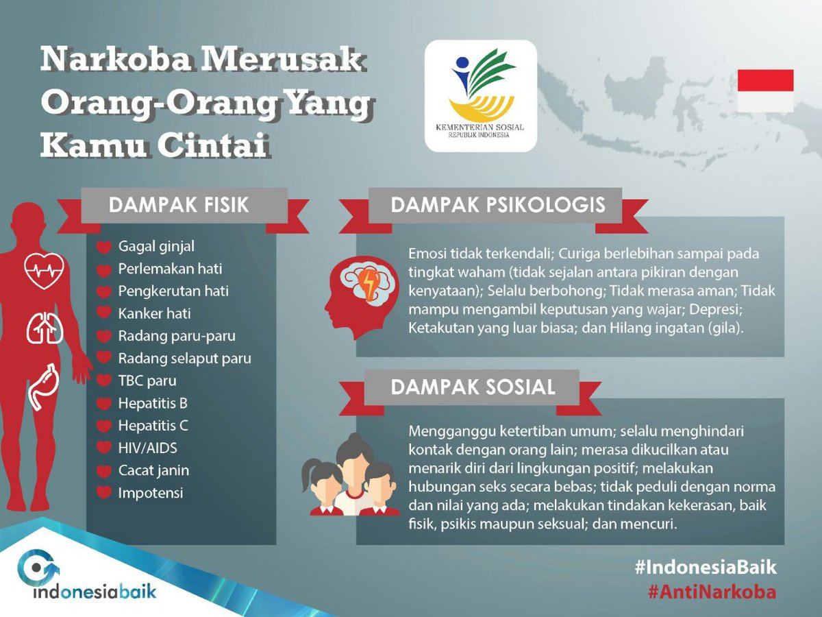 Kemendikdasmen RI tweet media