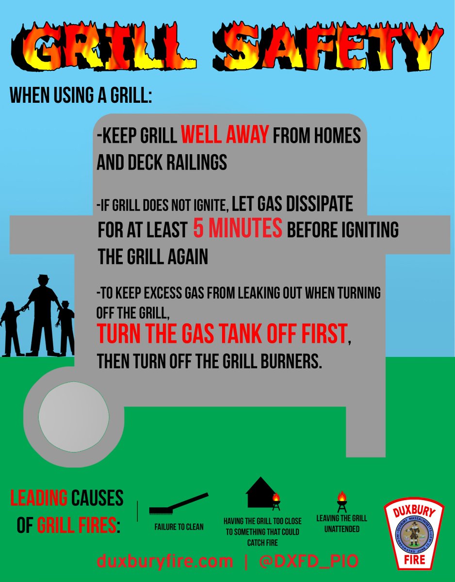 DXFD_PIO's tweet photo. As the grilling season starts to 'heat up', enjoy your summer safely with our #GrillingSafetyTips. #DXFD https://t.co/IIk2DUomsZ