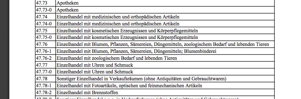 kukarina's tweet photo. manchenorts erinnert die  #önace ja an die borgesche Enzyklopädie bei Foucault die mich immer noch zum Lachen bringt https://t.co/u5YwevvgPE