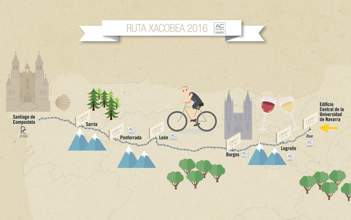 PalaciodeCarmen's tweet photo. La XXVI Ruta Xacobea de AC Hoteles ya está en marcha y este jueves les recibiremos con un merecido descanso https://t.co/qmO2H3HZ1F