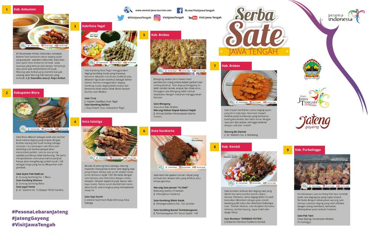 Serbasate Hashtag On Twitter