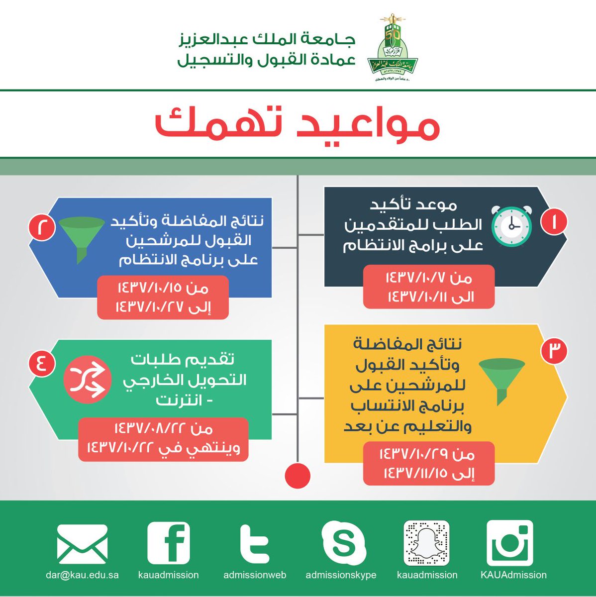 القبول جامعة عمادة عبدالعزيز والتسجيل الملك عمادة الدراسات