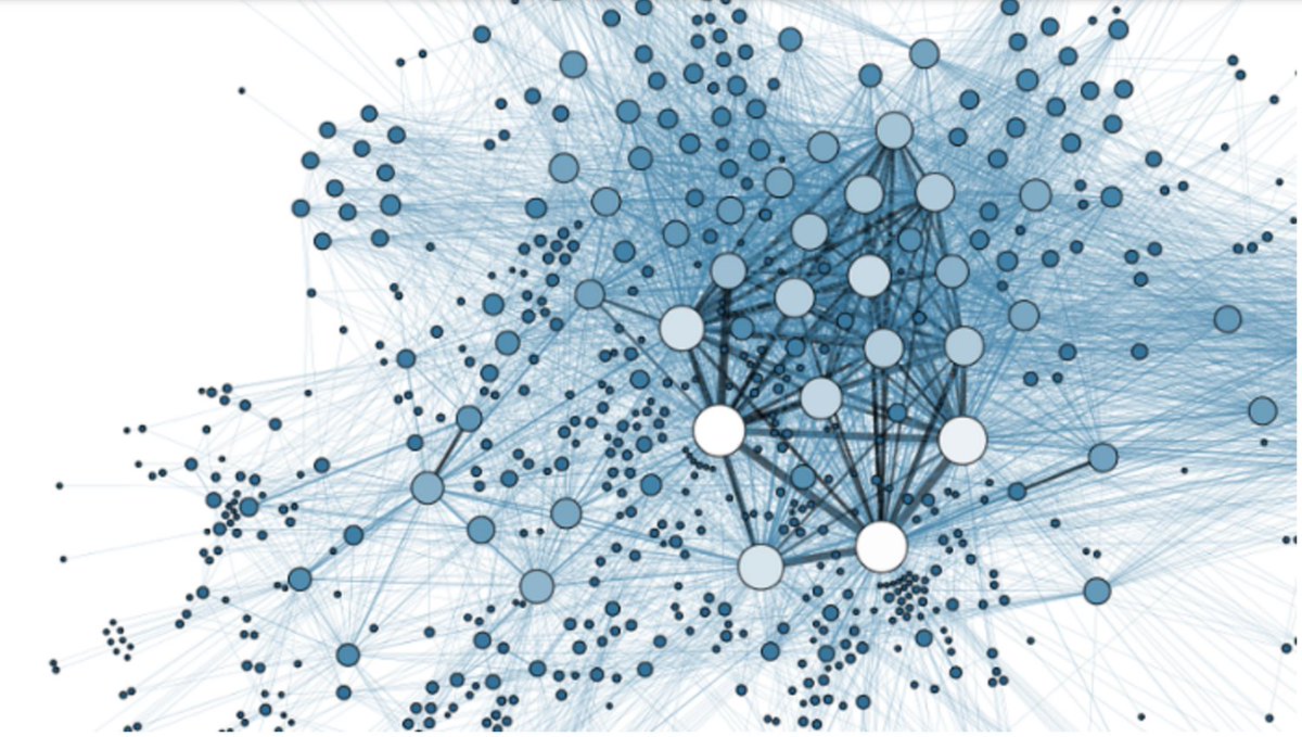 grabastat's tweet photo. Using Big Data Analysis To Find Hot #SalesLeads https://t.co/MIatIhdUR3 #bigdata. #MotivationMonday #bookanexpert https://t.co/NtlJhsYENe