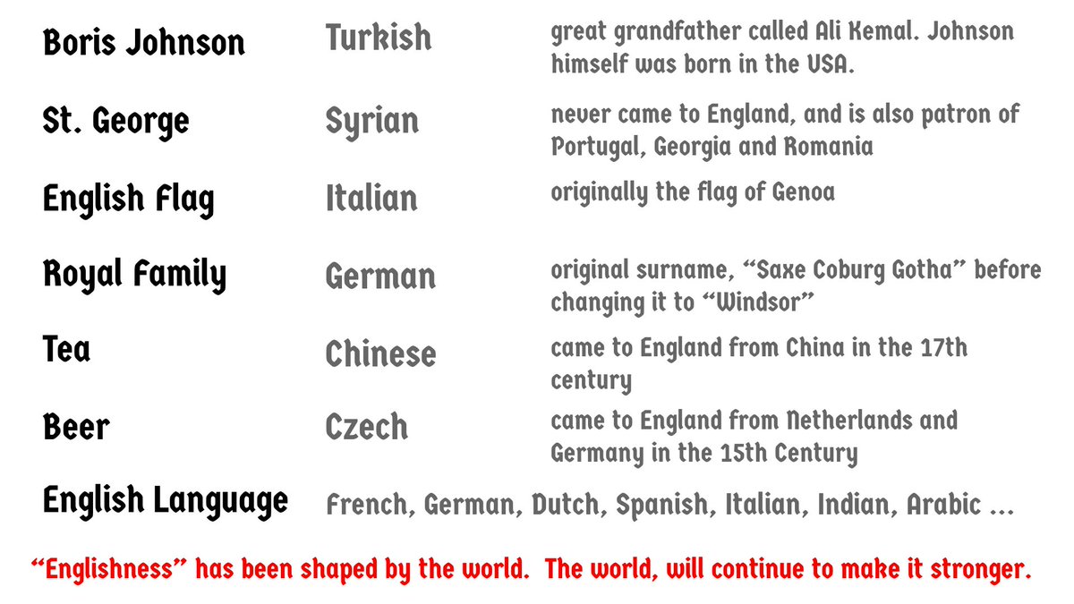 IndySaha's tweet image. The racists are beginning to shout loudest and lay claim to what it is to be English.  This is my POV.