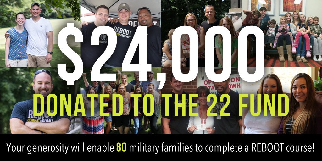 REBOOTRecovery's tweet photo. You guys rock! Last month's fundraiser was a huge success. Combat Trauma Healing for more. Thank you! #DeployHope https://t.co/dyFyfCjQDL