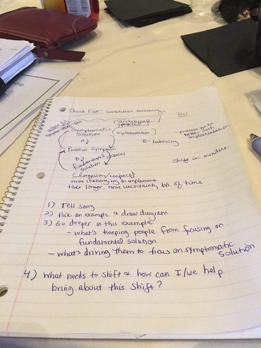 KaiserKimber's tweet photo. @ACSARegion6 #SymptomaticSolution #Balancing #ProblemSolution #FundamentalSolution https://t.co/Ev3nAGdxf5