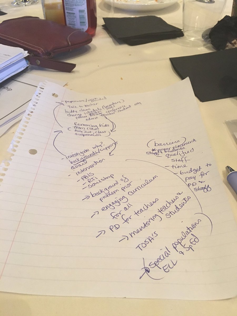 KaiserKimber's tweet photo. @ACSARegion6 #SymptomaticSolution #Balancing #ProblemSolution #FundamentalSolution https://t.co/Ev3nAGdxf5