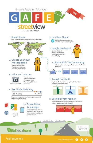 edtechteam's tweet photo. 10 Tips to Expand Your Teaching w/ @googlemaps Street View https://t.co/Pz6SfeMgNY #gafechat #gafesummit #edtechchat https://t.co/jdpi5lSg7K