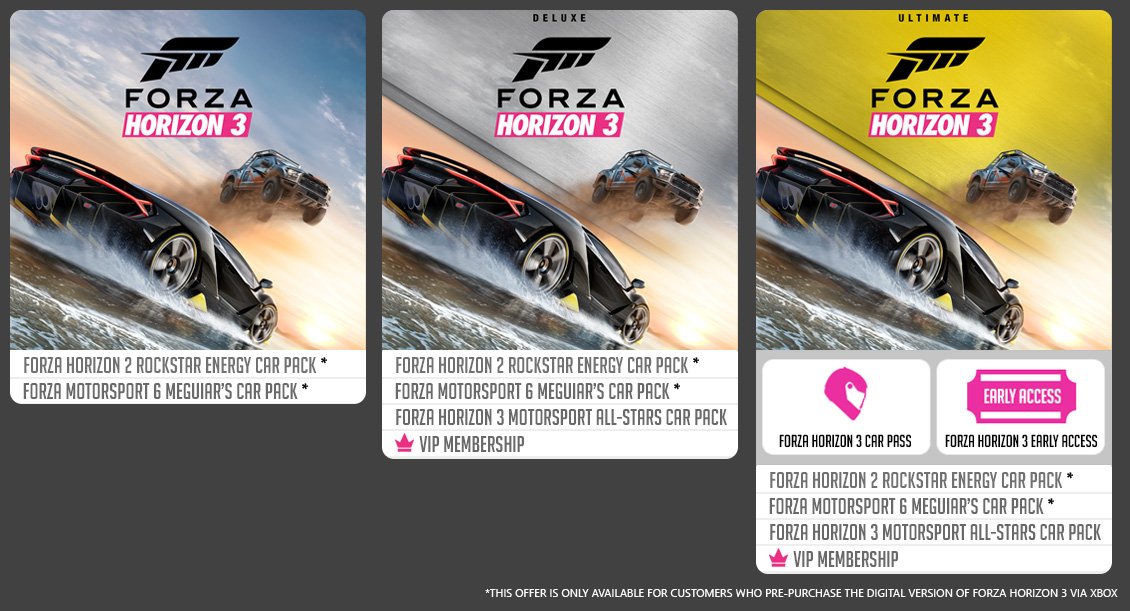 forza horizon 2 ultimate edition forza horizon 2 ultimate edition