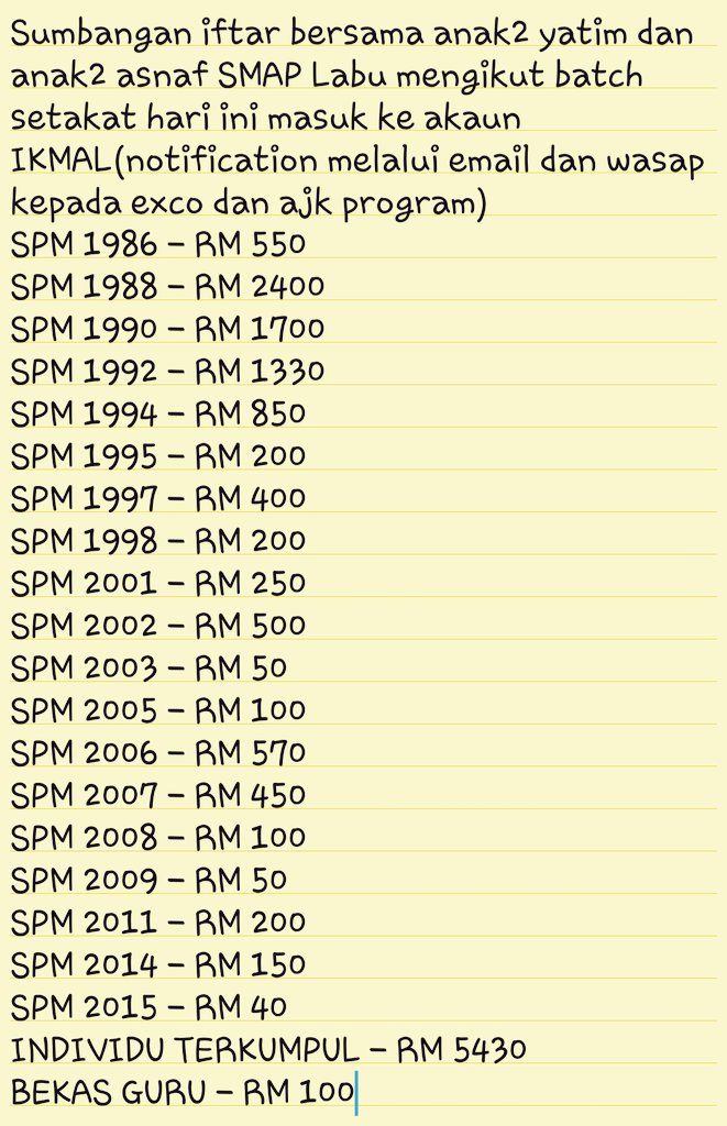 alumnismaplabu's tweet photo. Total target still half way to go. Ingin memberi sumbangan untuk pelajar asnaf/anak yatim SMAPL? Ini peluang anda 😊 https://t.co/tpVsziIdJY