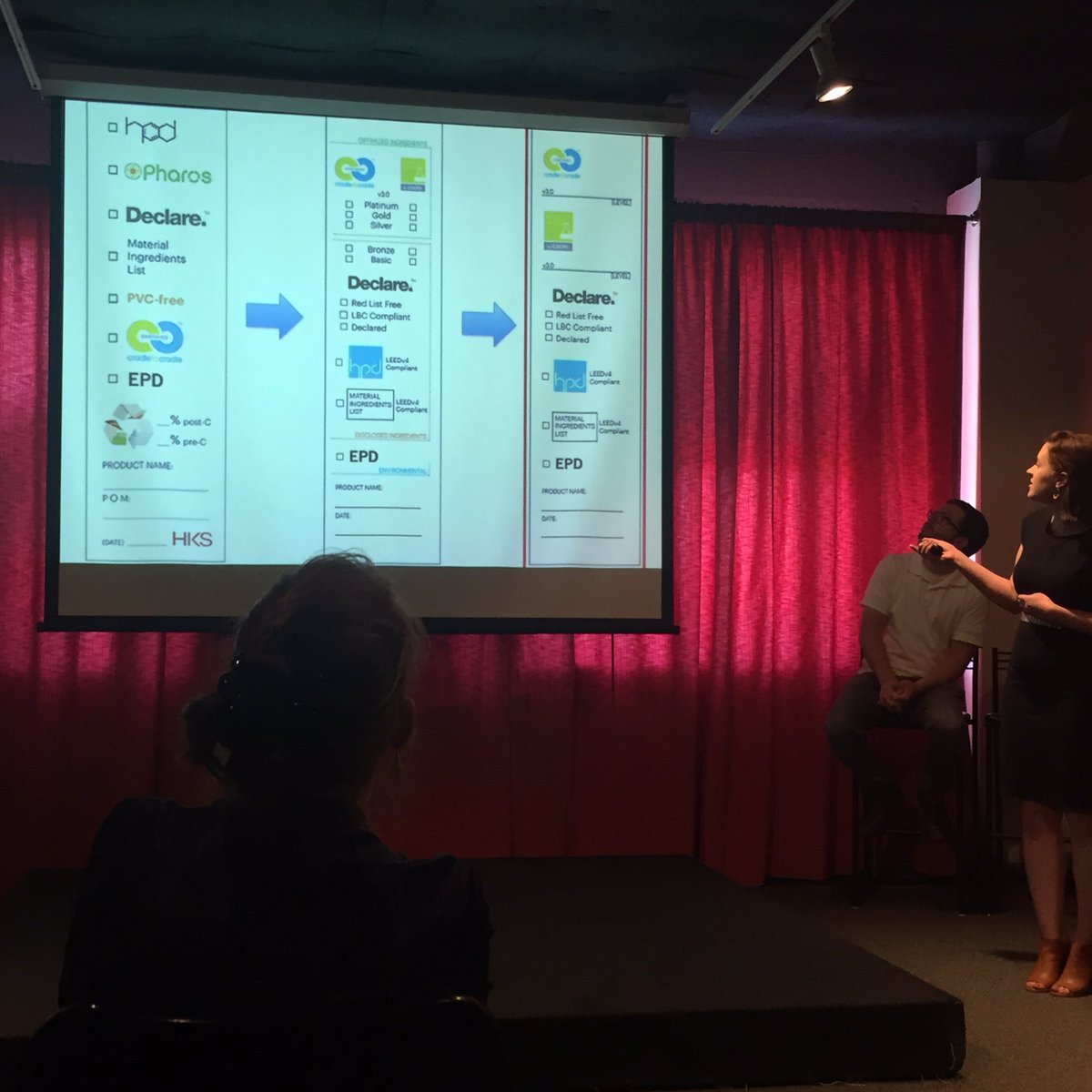 mMCollaborative's tweet photo. Anne Rezac of @HKSArchitects shows the evolution of the #mindfulmaterials label from its inception to today https://t.co/zSPxyFFivJ
