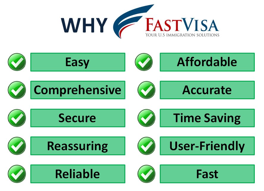 FastVisaUS's tweet image. Know how @FastVisaUS compares! #FastVisa provides you with #full #suite of #immigration #services.