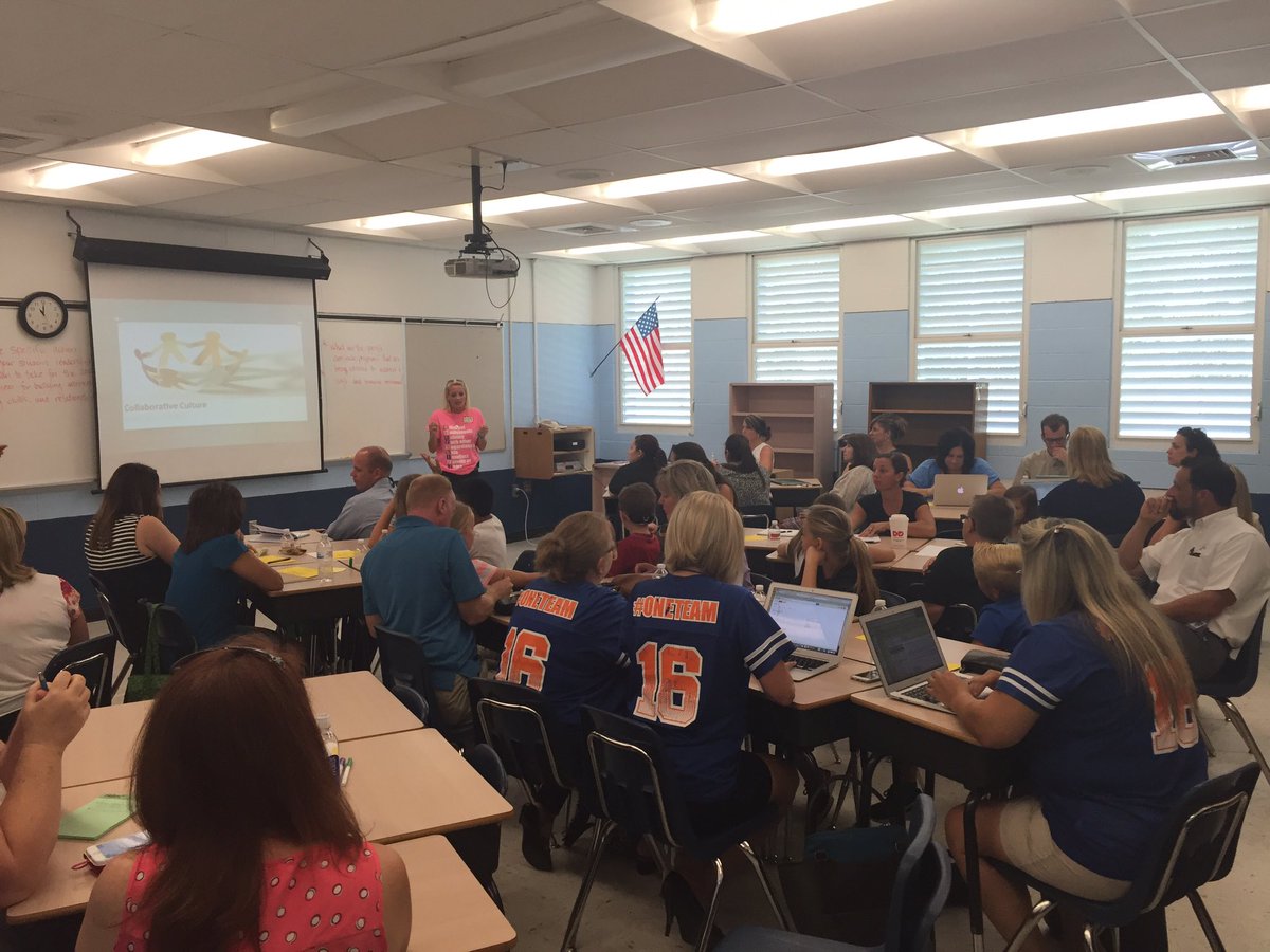 Our NW schools exploring how to strengthen a Collaborative Culture during Together We Stand