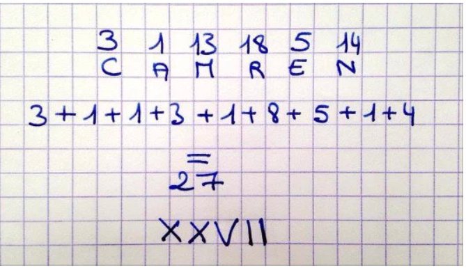 LababyCabello's tweet image. Cuando en la escuela te enseñan numerología y cuentas las letras Carmen y descubres el secreto de la Lauren....
