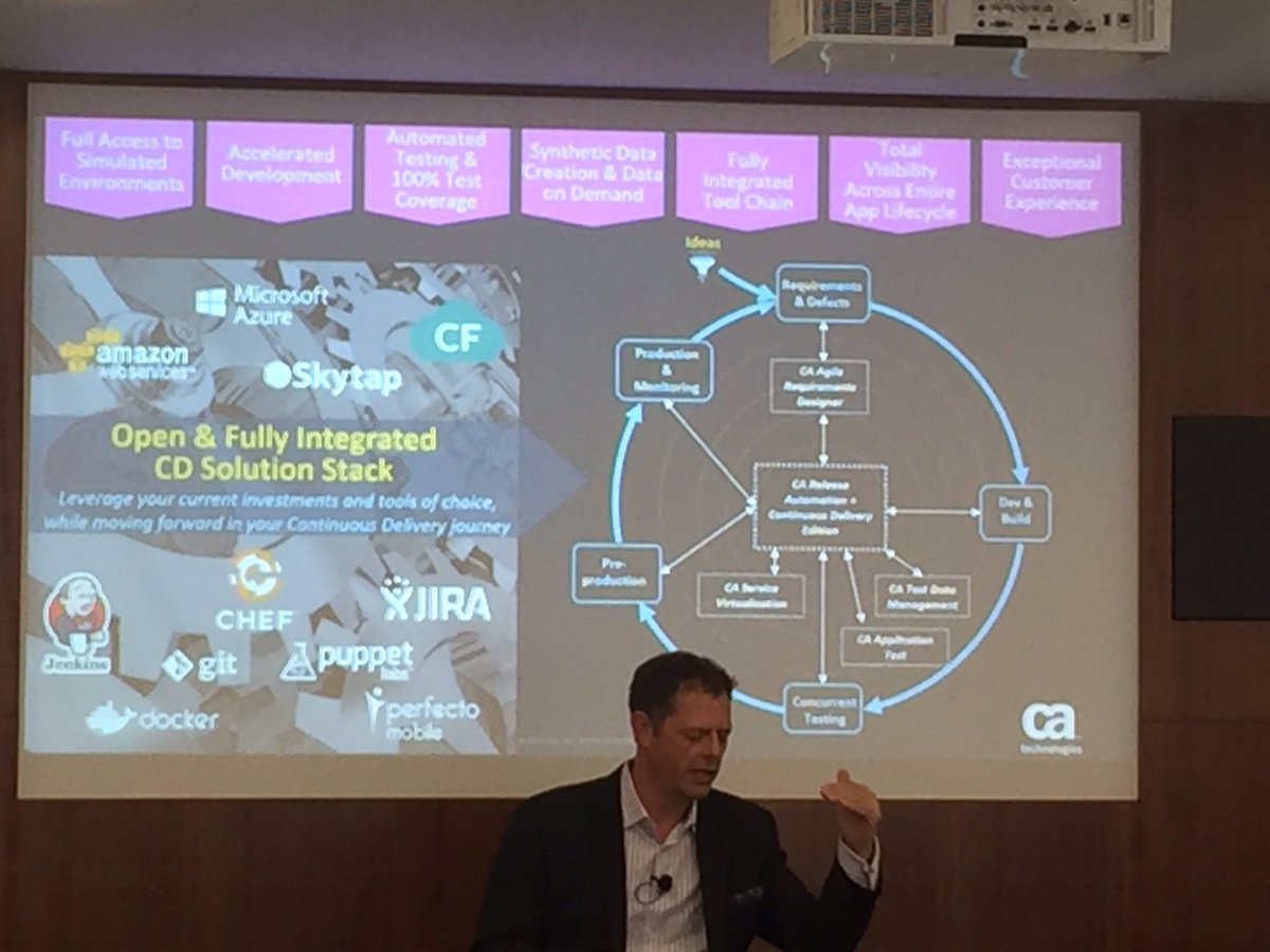 aruna13's tweet image. Launching open, end to end integrated #continiousdelivery solution spanning across SDLC @jeff_scheaffer