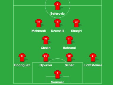 Central_Bayern's tweet photo. Switzerland team to play Romania: https://t.co/pHPVJGIOOW