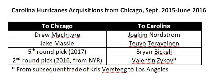 ClAMcpzWgAAkDY_.jpg:orig