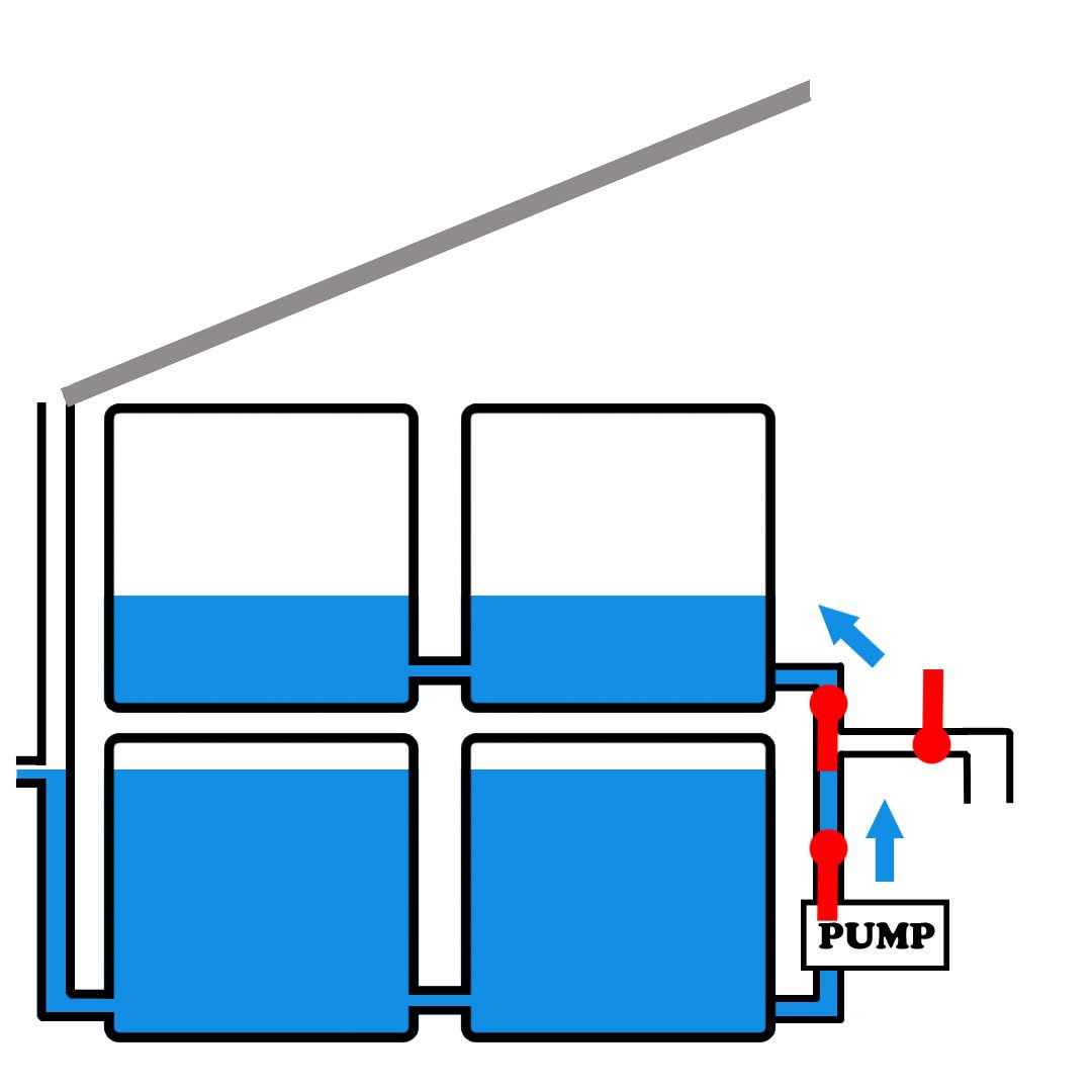 killchair's tweet photo. Water collection system on the garage.  https://t.co/EO6zfnRP4h #diy #watercollection #homesteading #garden https://t.co/oWCp1pVFBa