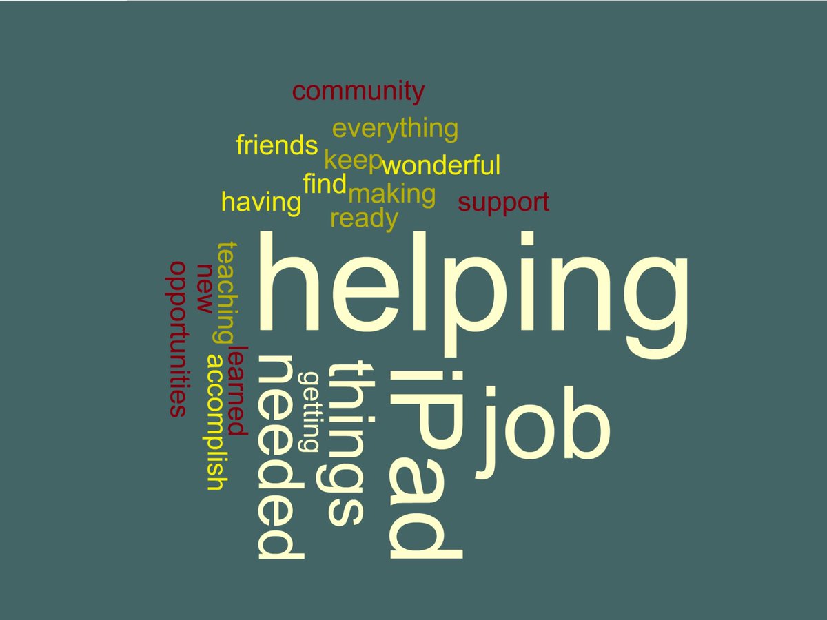 whiterockcampus's tweet photo. 2016 Exiters' share their thanks to @SAILWhiteRock https://t.co/s340XtmQJq
